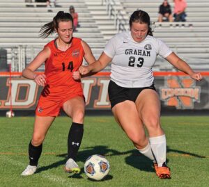 Lady Cat soccer team gets shut out by Graham